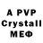 Alfa_PVP крисы CK Matveu Gonakov